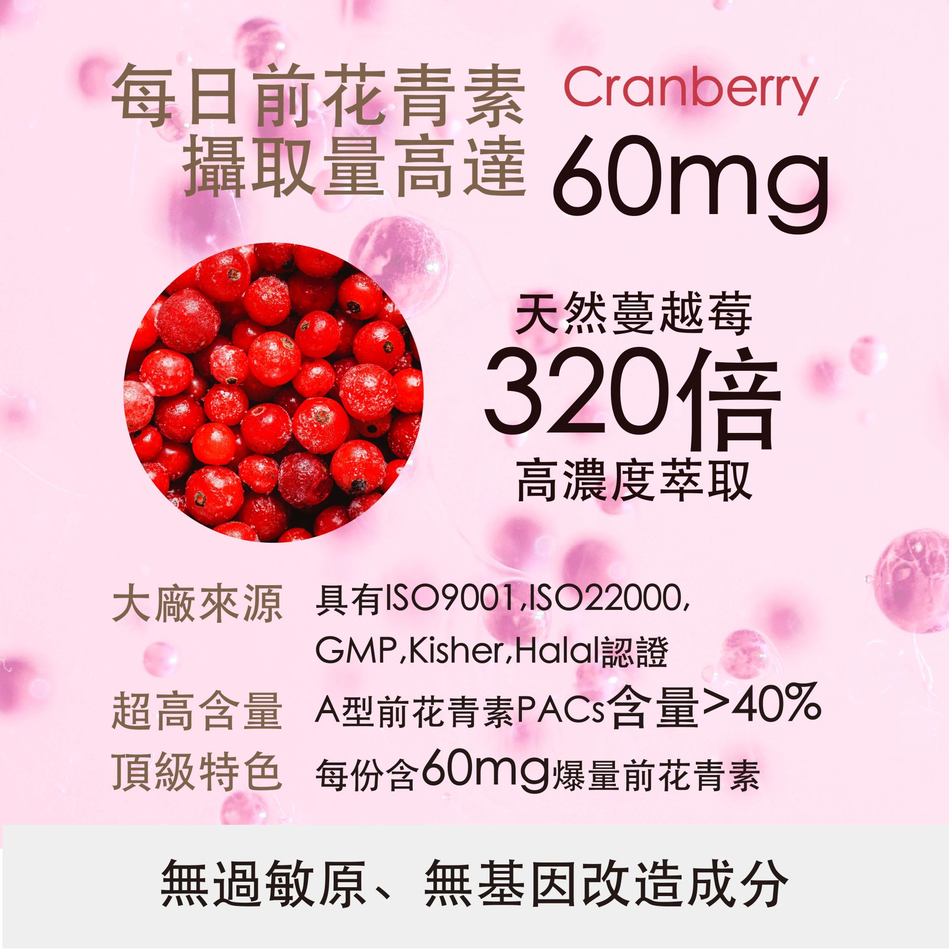 TOPVITA 蔓越莓靜養配方品牌原料